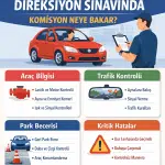Direksiyon Sınavında Yapılan Hatalar: Adayların En Çok Yaptığı 7 Hata