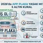 2026’da APP Plaka Yasak mı? Ceza Yememek İçin Bilmeniz Gereken 5 Kural